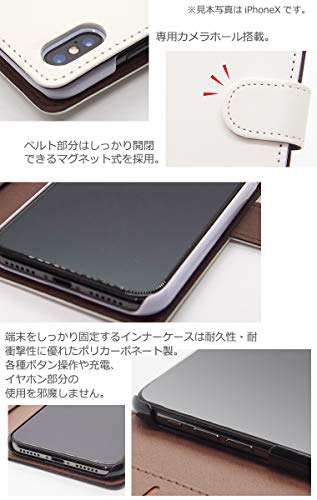 Galaxy A25 5G SC-53F / SCG33 / SM-A253Z ケース 手帳型 スマホケース レザー製 カバー カメラ穴搭載 実写 花柄 [デザインC] ギャラクシーA25 docomo ドコモ トレンドゲート dc-1680